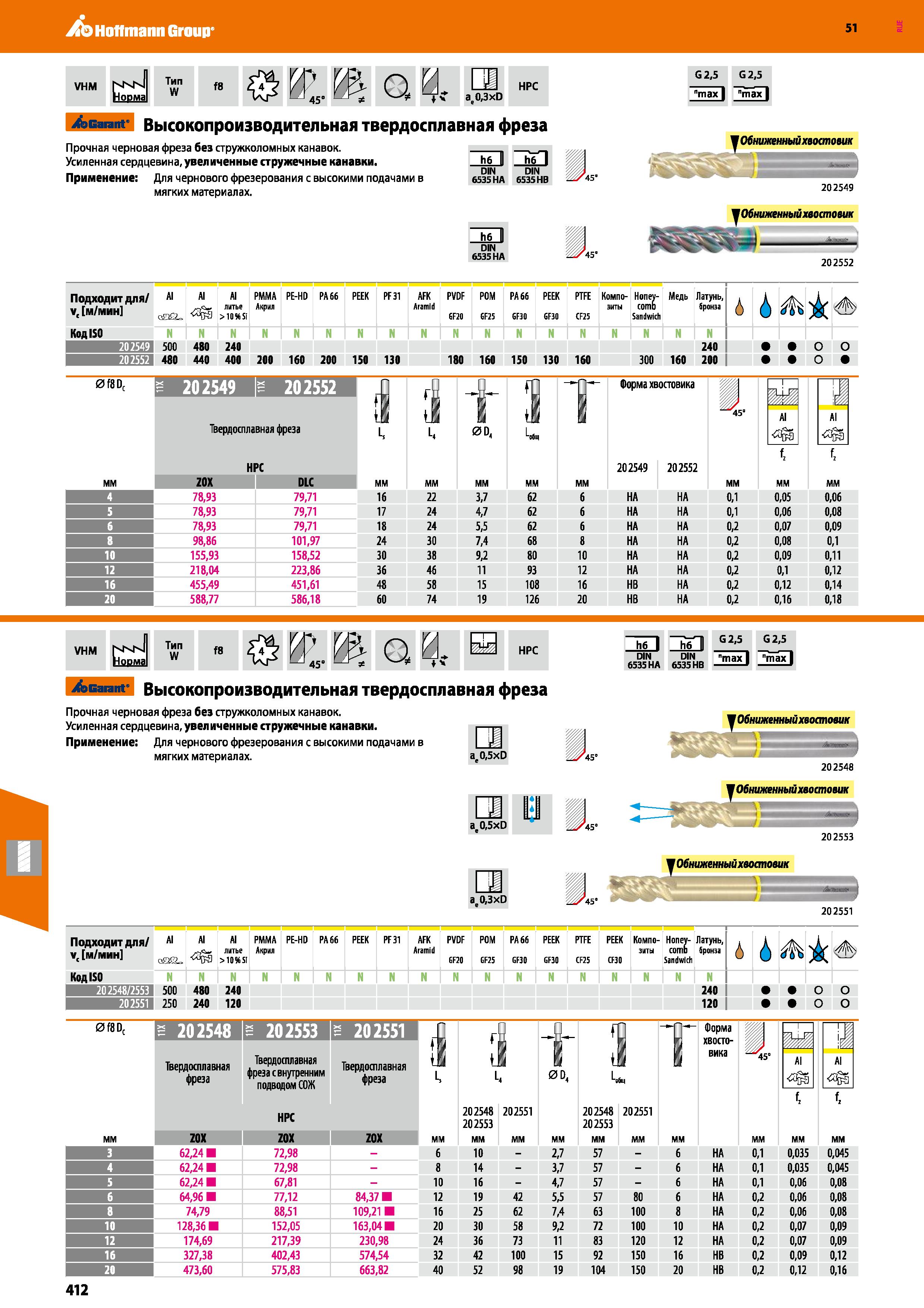 412 Hoffmann Group 51 VHM NNN HoDMa Тип W f8 p p 45 1 Q a V at0,3xD HPC G2,5 G2,5 max max Garant Высокопроизводительная твердосплавная фреза Прочная Каталог HOFFMANN GROUP 2020 Режущий и вспомогательный инструмент для металлорежущих станков с ЧПУ и универсальных Сверла Фрезы Метчики Резцы Развертки Оснастка инструментальная Стр. 412