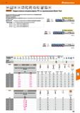 433 Hoffmann Group 51 VHM NKN HoDMa Тип N e8 p y, 40 1 Q a DIN 1835 В G 2,5 max I TPC Garant Твердосплавные концевые фрезы ТРС со стружколомами Maste Каталог HOFFMANN GROUP 2020 Режущий и вспомогательный инструмент для металлорежущих станков с ЧПУ и универсальных Сверла Фрезы Метчики Резцы Развертки Оснастка инструментальная Стр. 433