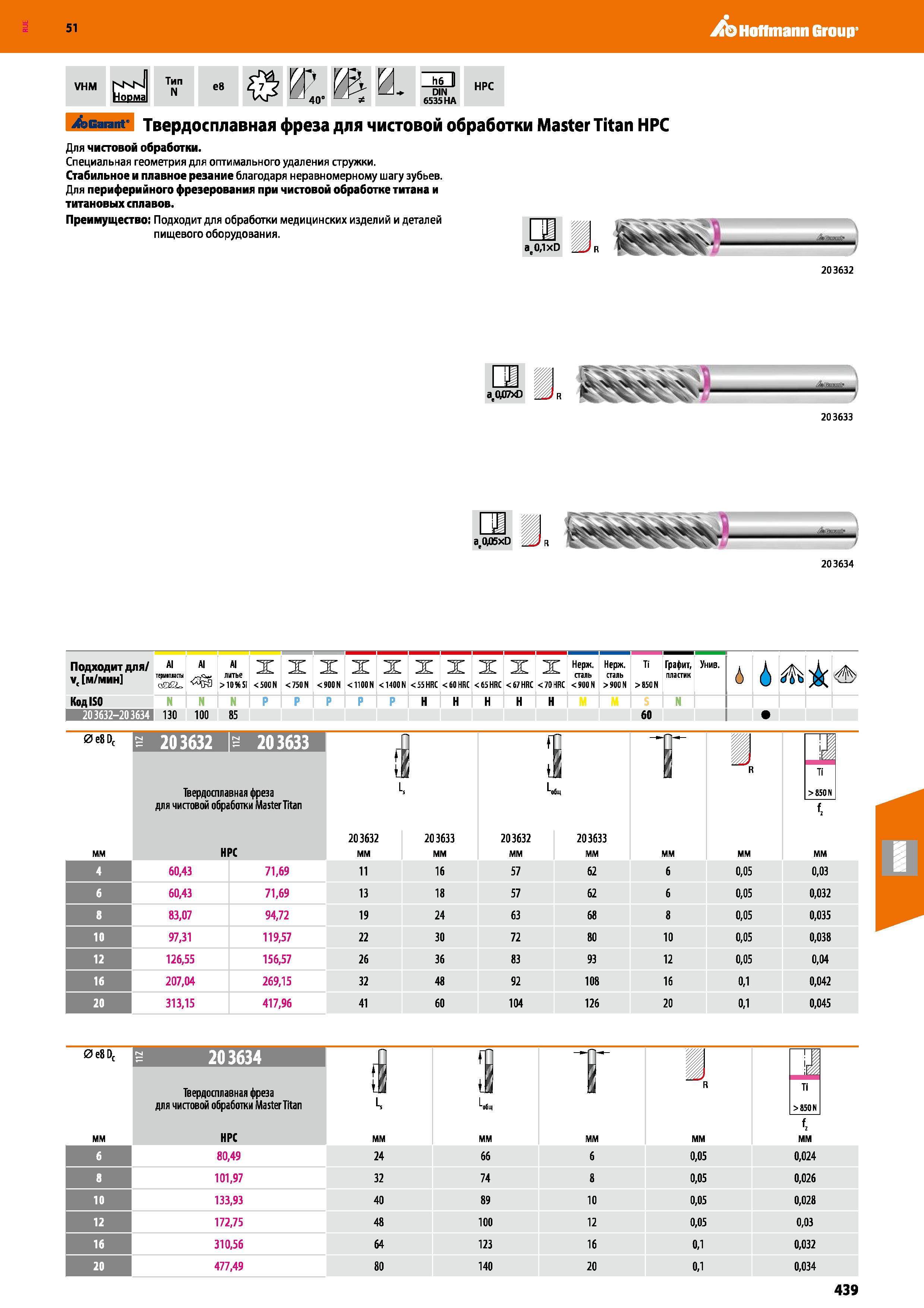 439 Hoffmann Group 51 VHM NKN HoDMa Тип N е8 р у, 40 ъ г к N6 DIN 6535 НА НРС Garant Твердосплавная фреза для чистовой обработки Master Titan НРС Для Каталог HOFFMANN GROUP 2020 Режущий и вспомогательный инструмент для металлорежущих станков с ЧПУ и универсальных Сверла Фрезы Метчики Резцы Развертки Оснастка инструментальная Стр. 439