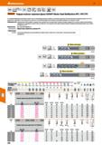 448 Hoffmann Group 51 VHM NNN HoDMa NR dll P Q0- 42 ' sn DIN 6535 HB HPC Sealant- Твердосплавная черновая фреза GARANT Master Steel SlotMachine HPC / Каталог HOFFMANN GROUP 2020 Режущий и вспомогательный инструмент для металлорежущих станков с ЧПУ и универсальных Сверла Фрезы Метчики Резцы Развертки Оснастка инструментальная Стр. 448