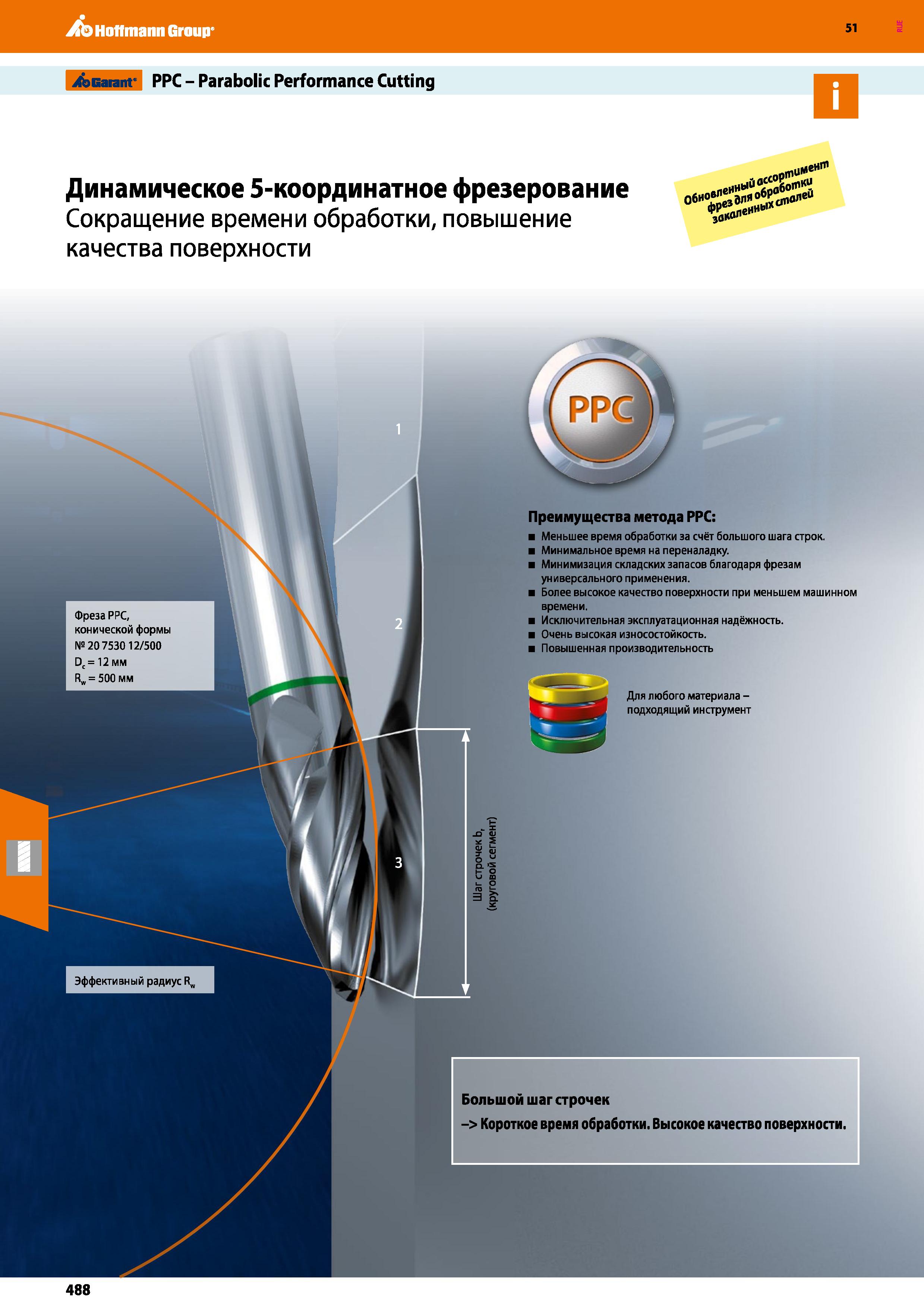 488 Hoffmann Group 51 iCbGarant PPC - Parabolic Performance Cutting оря111 Динамическое 5-координатное фрезерование Сокращение времени обработки, пов Каталог HOFFMANN GROUP 2020 Режущий и вспомогательный инструмент для металлорежущих станков с ЧПУ и универсальных Сверла Фрезы Метчики Резцы Развертки Оснастка инструментальная Стр. 488