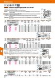 536 Hoffmann Group 51 13 Sealant- Копирные и торцовые фрезы для RD 12T3, RD 1604 Корпус фрезы с неравномерным шагом зубьев для плавного резания Низки Каталог HOFFMANN GROUP 2020 Режущий и вспомогательный инструмент для металлорежущих станков с ЧПУ и универсальных Сверла Фрезы Метчики Резцы Развертки Оснастка инструментальная Стр. 536