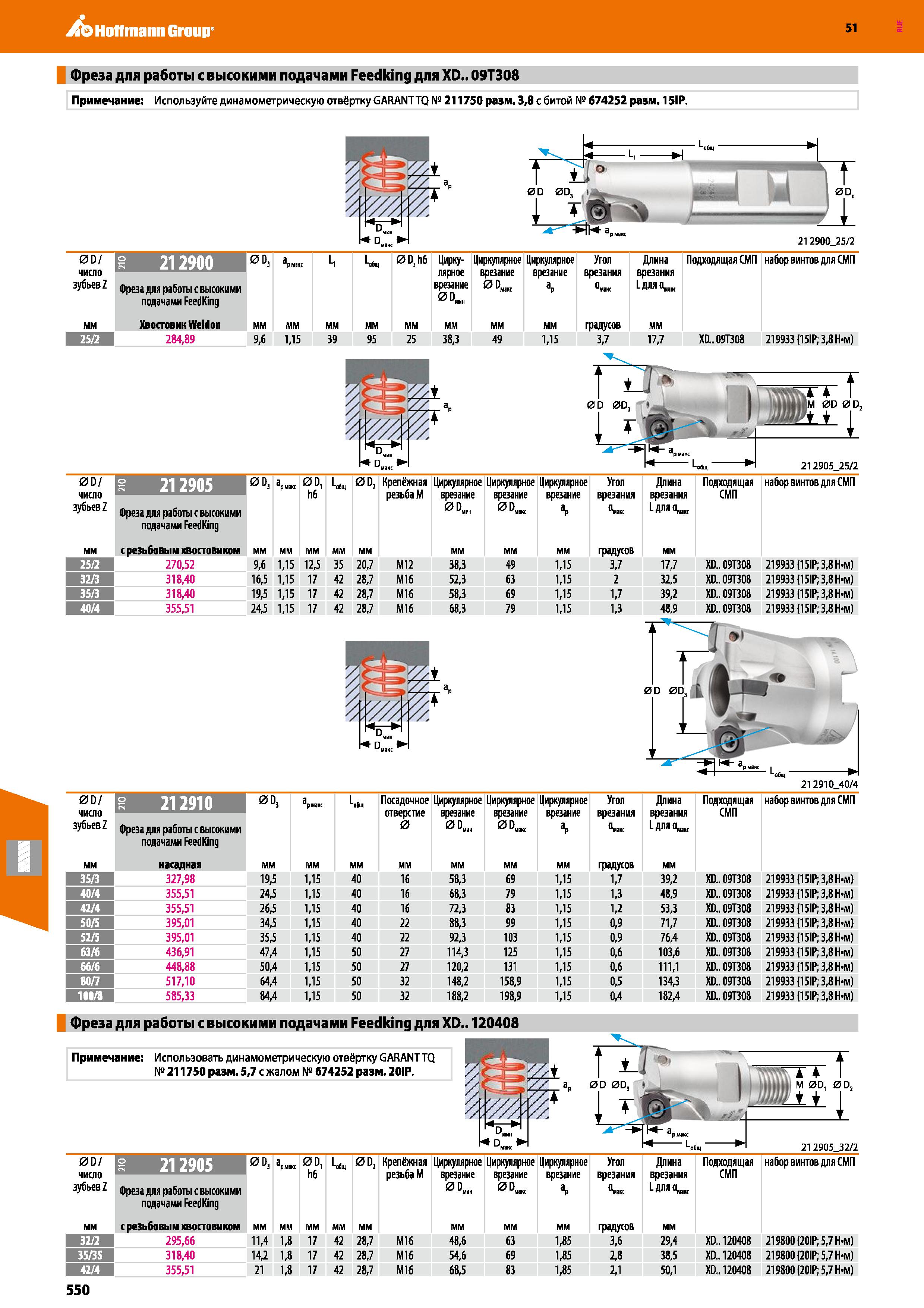 550 Hoffmann Group 51 Фреза для работы с высокими подачами Feedking для XD 09Т308 Примечание: Используйте динамометрическую отвёртку GARANTTQ № 21175 Каталог HOFFMANN GROUP 2020 Режущий и вспомогательный инструмент для металлорежущих станков с ЧПУ и универсальных Сверла Фрезы Метчики Резцы Развертки Оснастка инструментальная Стр. 550