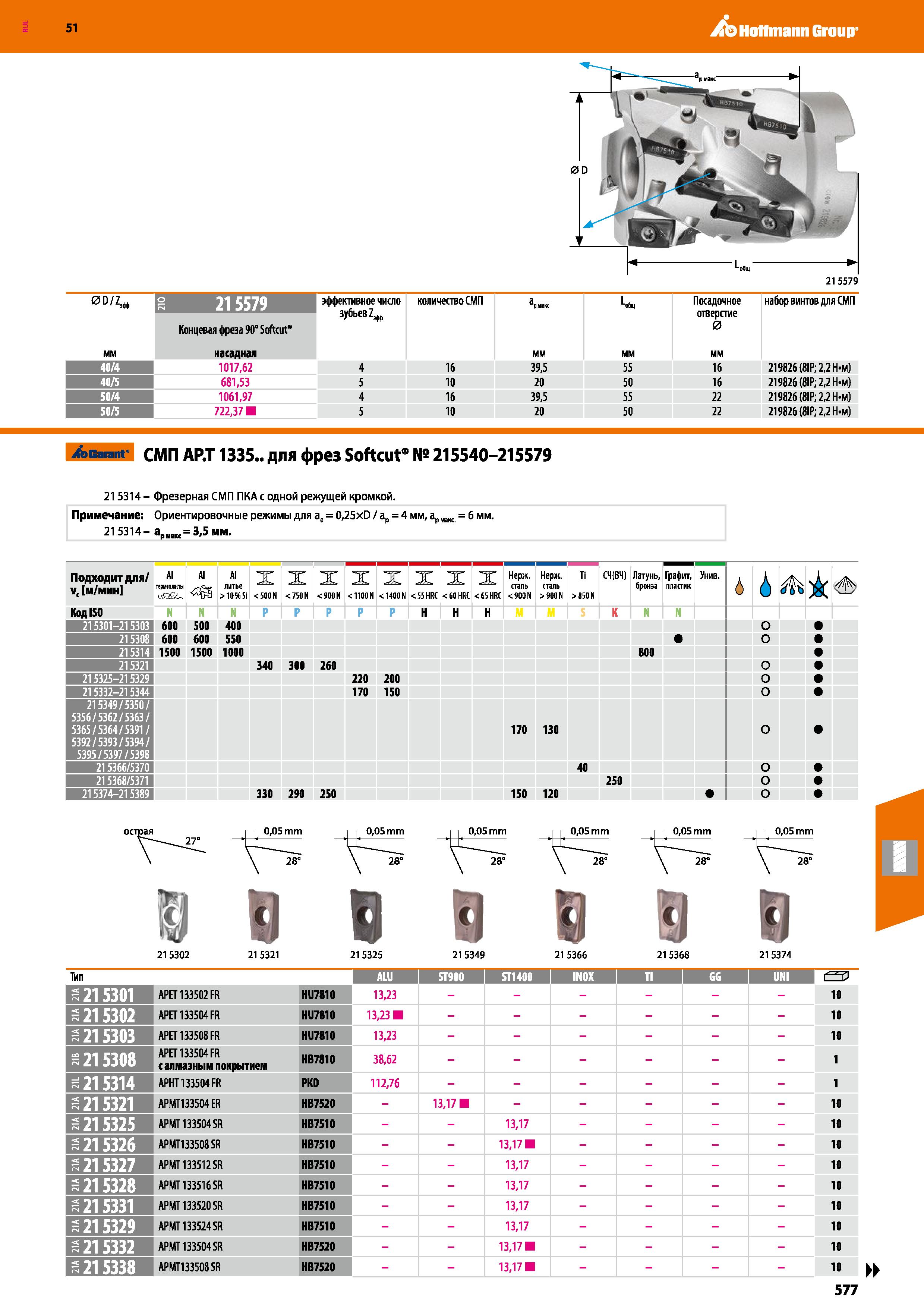577 Hoffmann Group 51 S 215579 эффективное число зубьев Z количество СМП Посадочное отверстие 0 набор винтов для СМП Концевая фреза 90° Softcut MM на Каталог HOFFMANN GROUP 2020 Режущий и вспомогательный инструмент для металлорежущих станков с ЧПУ и универсальных Сверла Фрезы Метчики Резцы Развертки Оснастка инструментальная Стр. 577
