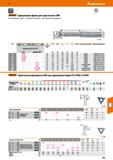 595 Hoffmann Group 51 POWER CARD iCbGarant Циркулярная фреза для треугольных СМП № 217400 разм 8 и разм 11, а также № 217405 разм 1Ибез внутреннего о Каталог HOFFMANN GROUP 2020 Режущий и вспомогательный инструмент для металлорежущих станков с ЧПУ и универсальных Сверла Фрезы Метчики Резцы Развертки Оснастка инструментальная Стр. 595
