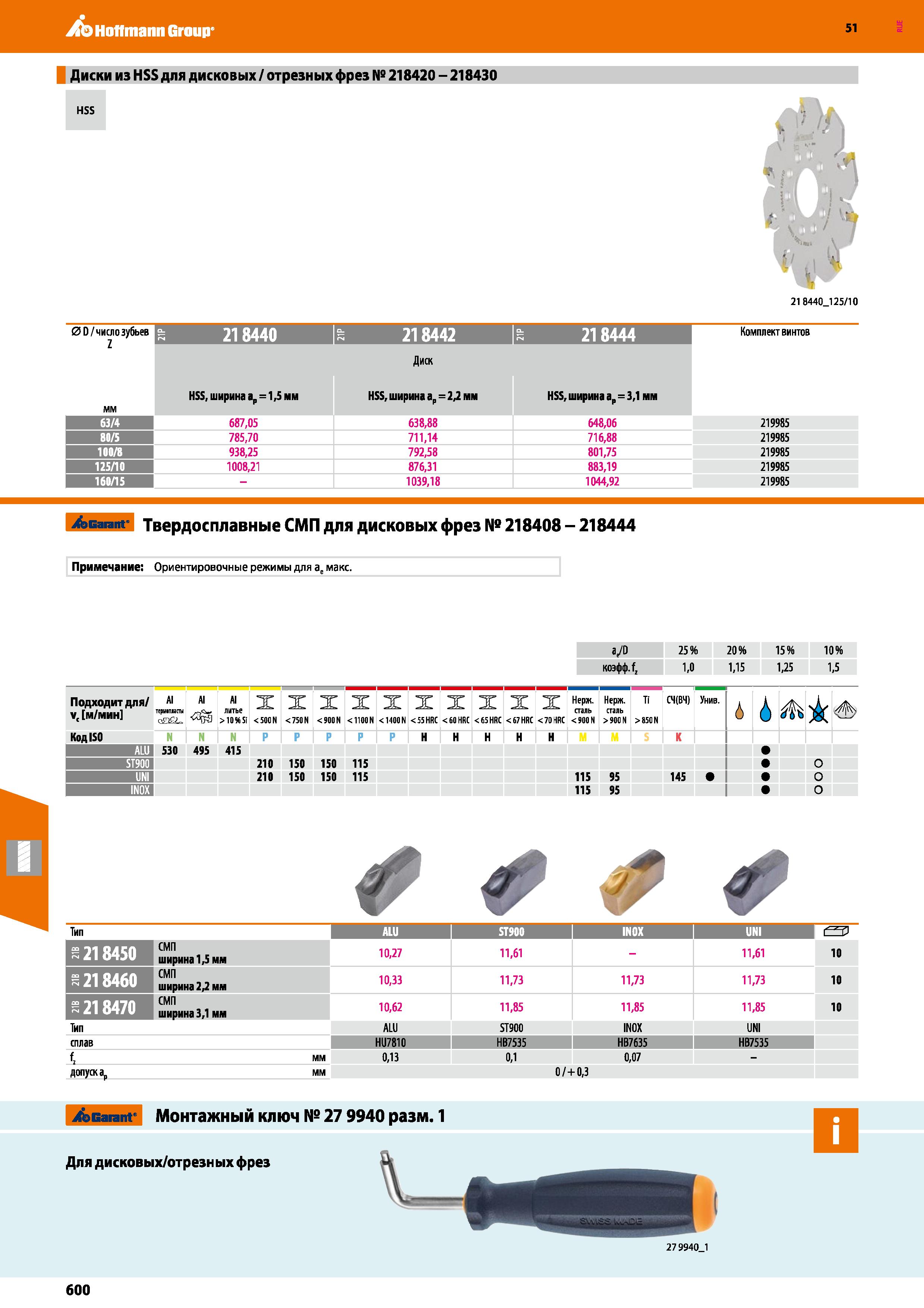 600 Hoffmann Group 51 Диски из HSS для дисковых / отрезных фрез № 218420 - 218430 HSS f / f 4 1 21 8440 125/10 0 D/числозубьев z Диск Комплект винтов Каталог HOFFMANN GROUP 2020 Режущий и вспомогательный инструмент для металлорежущих станков с ЧПУ и универсальных Сверла Фрезы Метчики Резцы Развертки Оснастка инструментальная Стр. 600