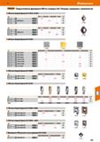 603 51 ХЬ НоПтапп Group /sBarant Твердосплавные фрезерные СМП по стандарту ISO / Позиции, снимаемые с производства СМП для сборной фрезы № 211870-211 Каталог HOFFMANN GROUP 2020 Режущий и вспомогательный инструмент для металлорежущих станков с ЧПУ и универсальных Сверла Фрезы Метчики Резцы Развертки Оснастка инструментальная Стр. 603