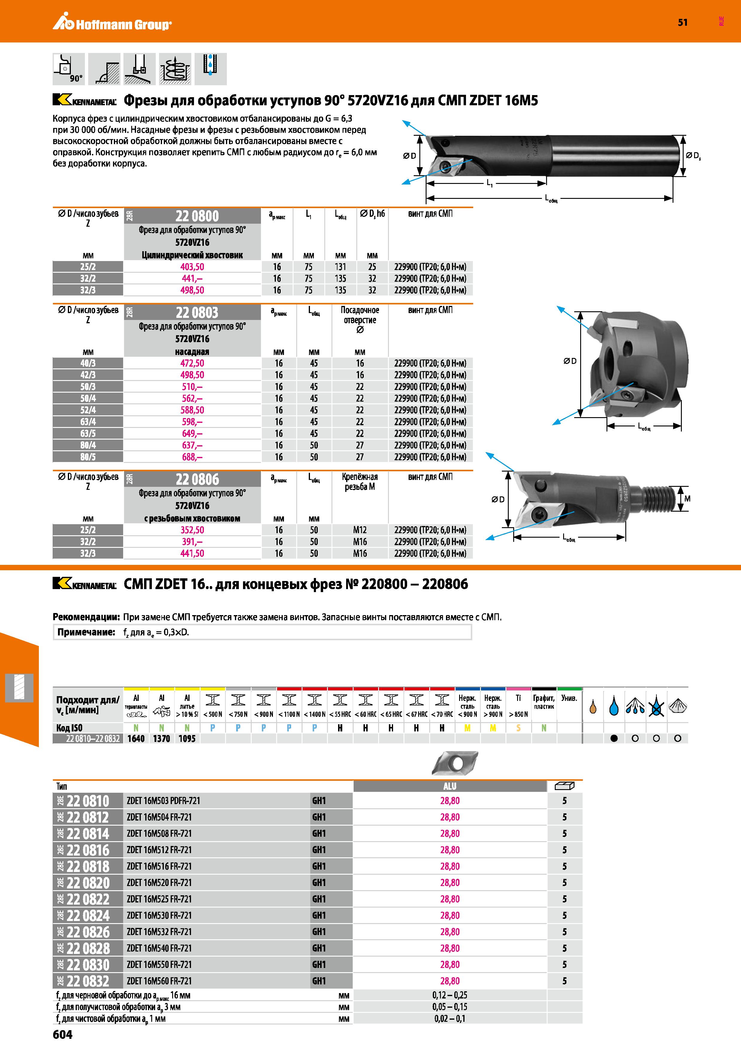 604 Hoffmann Group 51 м 8 ° Hkennametal Фрезы для обработки уступов 90° 5720VZ16 для СМП ZDET16М5 Корпуса фрез с цилиндрическим хвостовиком отбаланси Каталог HOFFMANN GROUP 2020 Режущий и вспомогательный инструмент для металлорежущих станков с ЧПУ и универсальных Сверла Фрезы Метчики Резцы Развертки Оснастка инструментальная Стр. 604