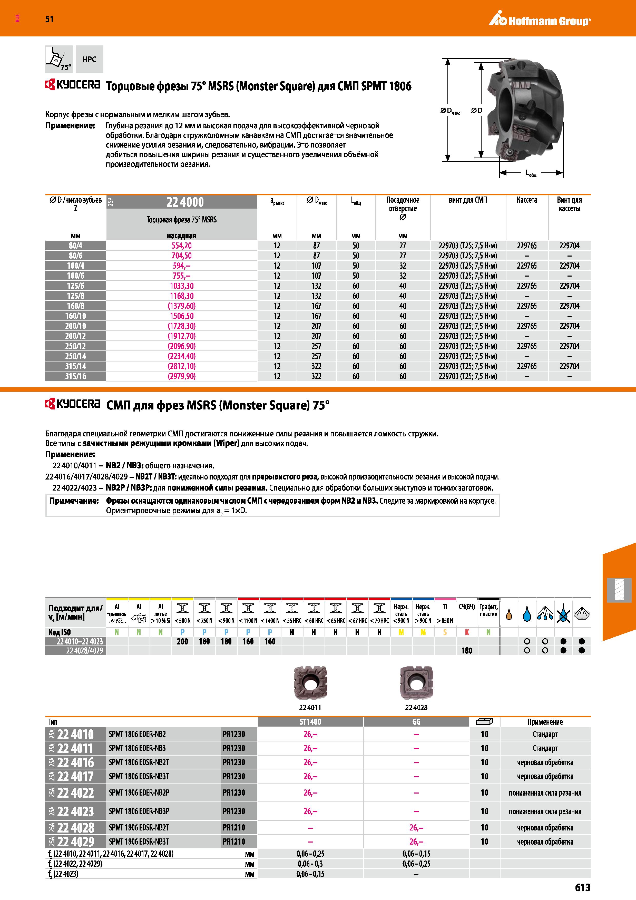 613 Hoffmann Group 51 Л НРС /75= eg KyDCERa Торцовые фрезы 75° MSRS (Monster Square) для СМП SPMT1806 Корпус фрезы с нормальным и мелким шагом зубьев Каталог HOFFMANN GROUP 2020 Режущий и вспомогательный инструмент для металлорежущих станков с ЧПУ и универсальных Сверла Фрезы Метчики Резцы Развертки Оснастка инструментальная Стр. 613