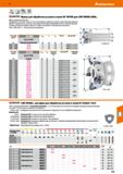 615 Hoffmann Group 51 м 90 tgKtJDCERa фрезы для обработки уступов и пазов 90° MFWN для СМП WNMU 0806 Фреза с двусторонними СМП Продуманное сочетание Каталог HOFFMANN GROUP 2020 Режущий и вспомогательный инструмент для металлорежущих станков с ЧПУ и универсальных Сверла Фрезы Метчики Резцы Развертки Оснастка инструментальная Стр. 615