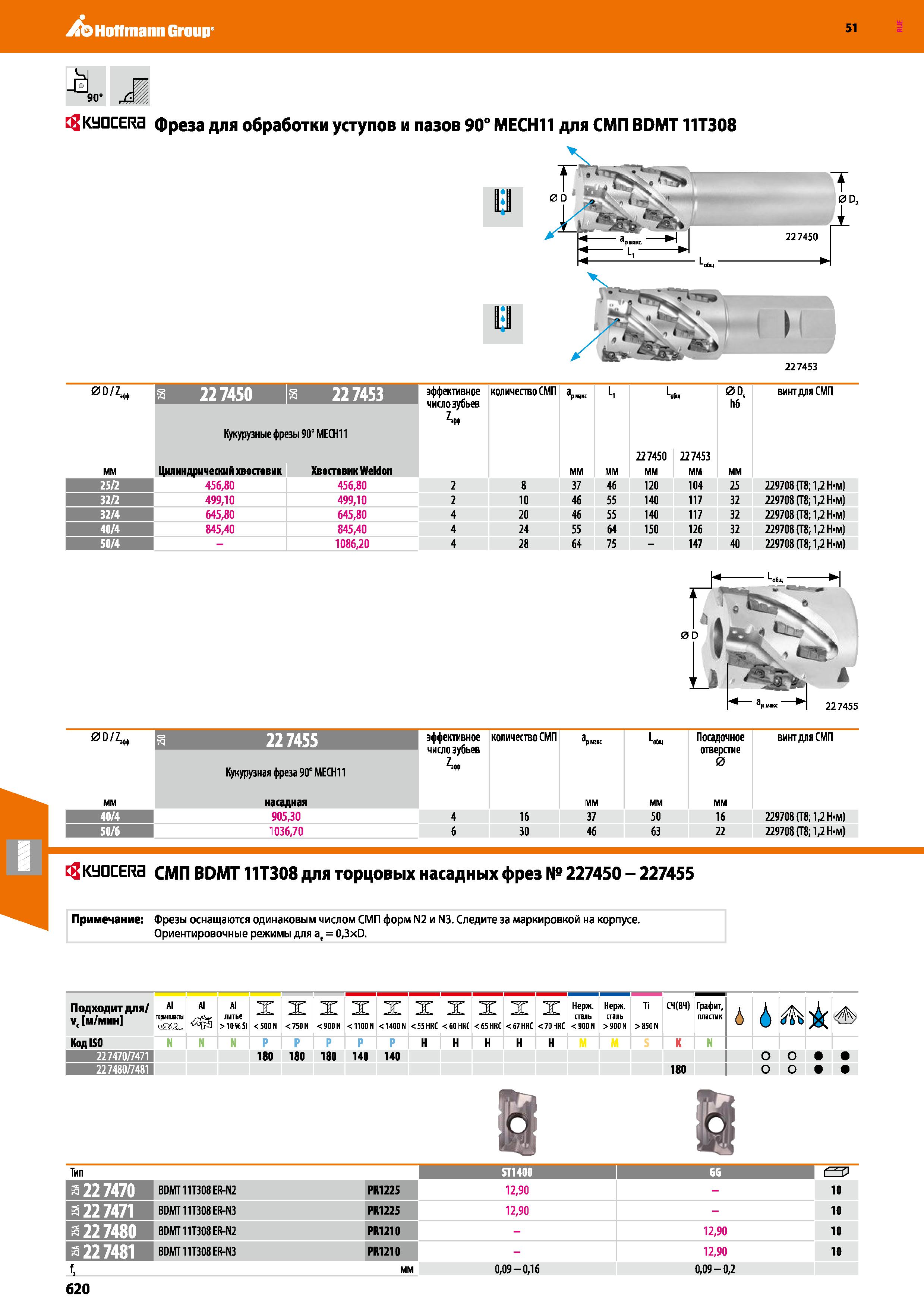 620 Hoffmann Group 51 M m SO Ш', KyDCERa Фреза для обработки уступов и пазов 90° МЕСН11 для СМП BDMT11Т308 0D/Z, т 0 D, X 22 7450 227453 227450 22 74 Каталог HOFFMANN GROUP 2020 Режущий и вспомогательный инструмент для металлорежущих станков с ЧПУ и универсальных Сверла Фрезы Метчики Резцы Развертки Оснастка инструментальная Стр. 620