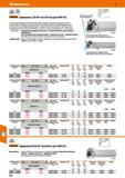 630 Hoffmann Group 51 DIN ISO 5610 Garant Державки CLN 95° eco-QT-/eco для СМП CN Оптимальный подвод СОЖ в зону резания С внутренним подводом СОЖ к р Каталог HOFFMANN GROUP 2020 Режущий и вспомогательный инструмент для металлорежущих станков с ЧПУ и универсальных Сверла Фрезы Метчики Резцы Развертки Оснастка инструментальная Стр. 630