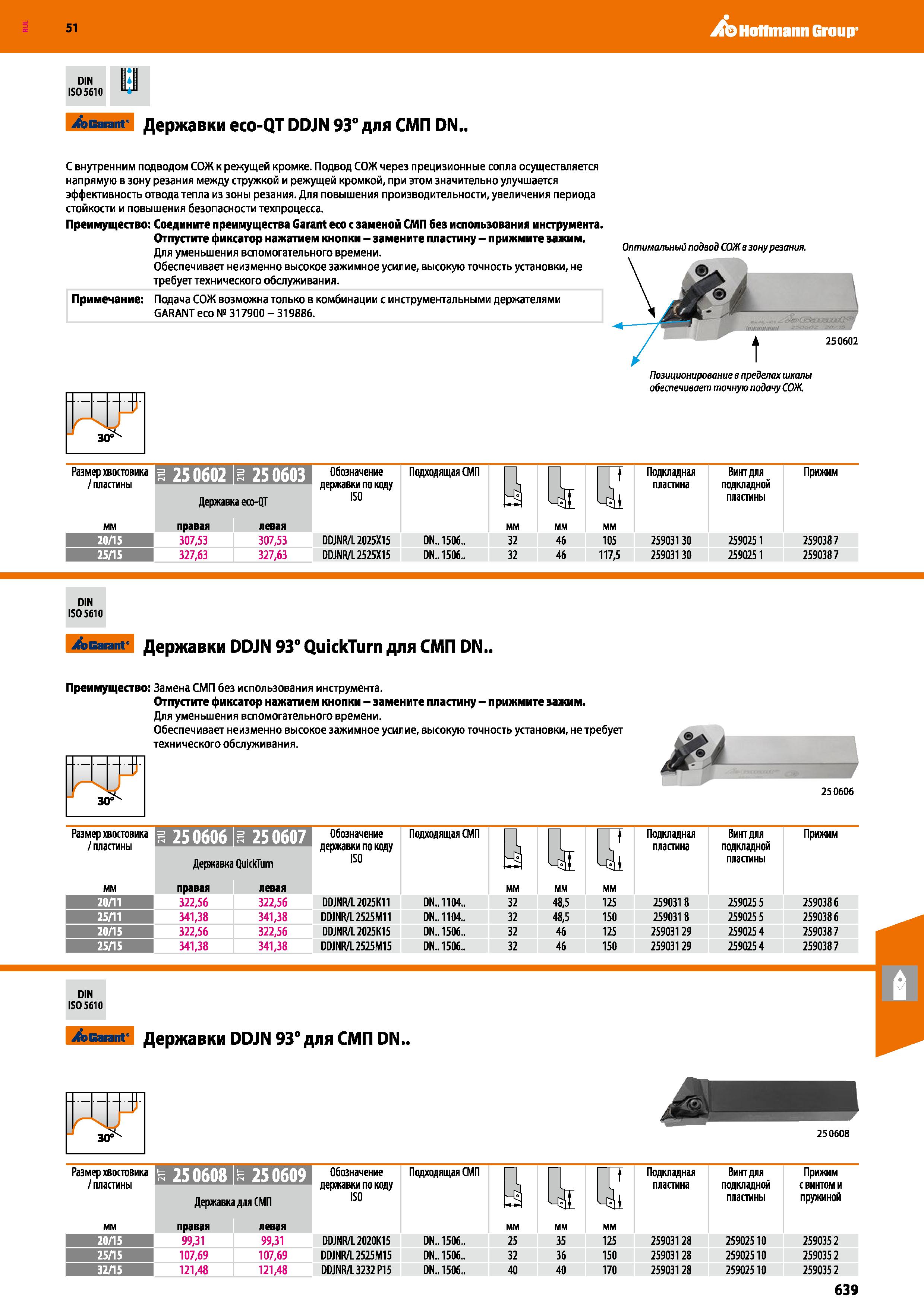 639 Hoffmann Group 51 DIN ISO 5610 Garant Державки eco-QT DDJN 93° для СМП DN С внутренним подводом СОЖ к режущей кромке Подвод СОЖ через прецизионны Каталог HOFFMANN GROUP 2020 Режущий и вспомогательный инструмент для металлорежущих станков с ЧПУ и универсальных Сверла Фрезы Метчики Резцы Развертки Оснастка инструментальная Стр. 639