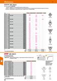 662 Hoffmann Group 51 ЯКУОСЕРа СМП с КНБ (0°) СМП с КНБ с покрытием MEGACOAT Разм ME - MultiEdge; 2 или 3 режущие КНБ вставки на каждой пластине Разм Каталог HOFFMANN GROUP 2020 Режущий и вспомогательный инструмент для металлорежущих станков с ЧПУ и универсальных Сверла Фрезы Метчики Резцы Развертки Оснастка инструментальная Стр. 662