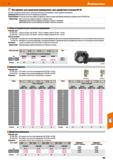 769 51 ,/Ь НоПтапп Group Инструмент для нанесения маркировки, для шрифтового ролика №43 Система с возвратной пружиной, со сменными сегментами Регулир Каталог HOFFMANN GROUP 2020 Режущий и вспомогательный инструмент для металлорежущих станков с ЧПУ и универсальных Сверла Фрезы Метчики Резцы Развертки Оснастка инструментальная Стр. 769