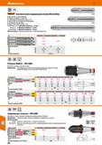 820 Hoffmann Group 51 G2,5 18000 HSC мин'1 Garant Высокоточный сверлильный патрон MicroClamp Для правого и левого вращения Радиальные биения £ 0,005 Каталог HOFFMANN GROUP 2020 Режущий и вспомогательный инструмент для металлорежущих станков с ЧПУ и универсальных Сверла Фрезы Метчики Резцы Развертки Оснастка инструментальная Стр. 820
