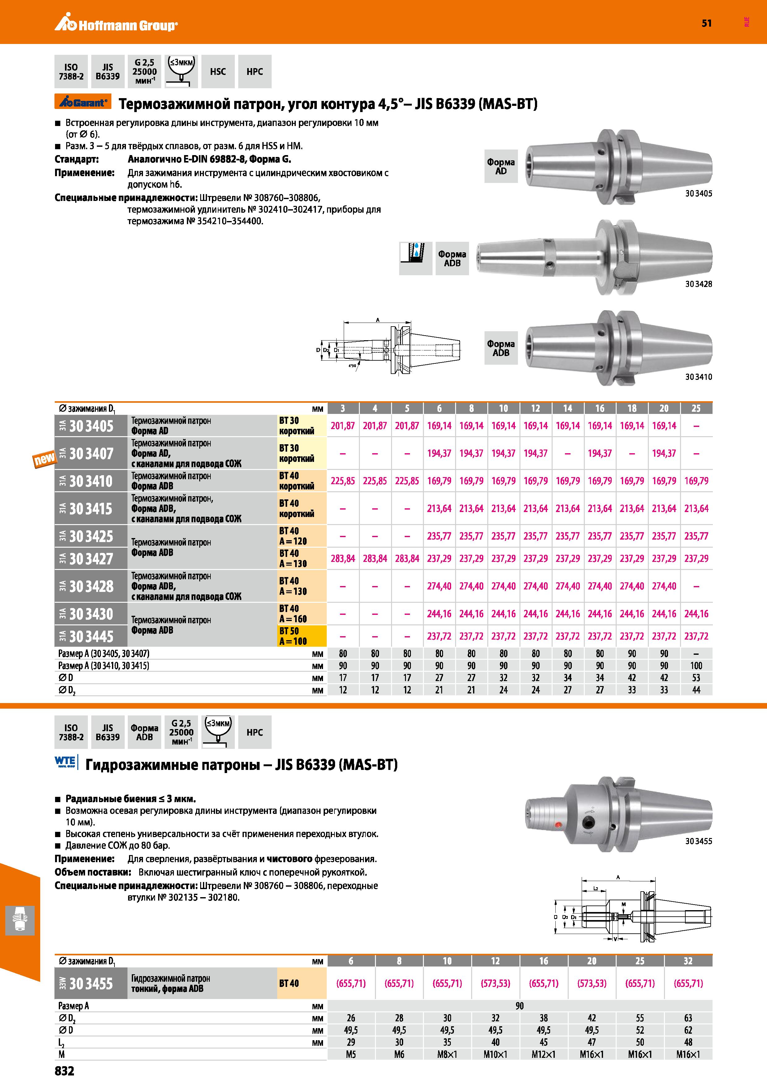 832 Hoffmann Group 51 ISO 7388-2 JIS B6339 XbGarant' Термозажимной патрон, угол контура 4,5°- JIS Встроенная регулировка длины инструмента, диапазон Каталог HOFFMANN GROUP 2020 Режущий и вспомогательный инструмент для металлорежущих станков с ЧПУ и универсальных Сверла Фрезы Метчики Резцы Развертки Оснастка инструментальная Стр. 832