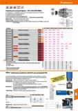 845 Hoffmann Group 51 ISO DIN DIN 12164-1 69882-3 69893 HPC Оправка для насадной фрезы - IS012164 (DIN 69893) 0 оправки 40 - с 4 резьбовыми отверстия Каталог HOFFMANN GROUP 2020 Режущий и вспомогательный инструмент для металлорежущих станков с ЧПУ и универсальных Сверла Фрезы Метчики Резцы Развертки Оснастка инструментальная Стр. 845
