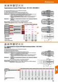 851 Hoffmann Group 51 ISO DIN Форма 12164-1 69893 A “JJV HSC HPC Гидрозажимные патроны HT (High Torque) - IS012164-1 (DIN 69893-1) Очень высокая обща Каталог HOFFMANN GROUP 2020 Режущий и вспомогательный инструмент для металлорежущих станков с ЧПУ и универсальных Сверла Фрезы Метчики Резцы Развертки Оснастка инструментальная Стр. 851
