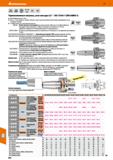 854 Hoffmann Group 51 ISO DIN 12164-1 69893 G 2,5 ( 3mkmJ 25000 V-X МИН'1 -Z- HSC HPC Термозажимные патроны, угол контура 4,5° - IS012164-1 (DIN 6989 Каталог HOFFMANN GROUP 2020 Режущий и вспомогательный инструмент для металлорежущих станков с ЧПУ и универсальных Сверла Фрезы Метчики Резцы Развертки Оснастка инструментальная Стр. 854