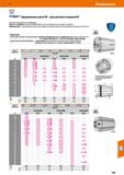 863 Hoffmann Group 51 Прецизионные цанги ER - для цанговых патронов ER Полностью закалённые и шлифованные Защита от коррозии: покрытие FAMRION Protec Каталог HOFFMANN GROUP 2020 Режущий и вспомогательный инструмент для металлорежущих станков с ЧПУ и универсальных Сверла Фрезы Метчики Резцы Развертки Оснастка инструментальная Стр. 863