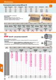 864 Hoffmann Group 51 Рекомендуемые моменты затяжки (МА) цанг ER Размер цанги 0ХВОСТовика мм МА Нм 0 востовика мм МА Нм 0ХВОГТовика мм МА Нм 0 волови Каталог HOFFMANN GROUP 2020 Режущий и вспомогательный инструмент для металлорежущих станков с ЧПУ и универсальных Сверла Фрезы Метчики Резцы Развертки Оснастка инструментальная Стр. 864