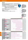 868 Hoffmann Group 51 ISO 15488-A 10hkm) И Цанги ER для нарезания резьбы метчиками - с внутренним квадратом С внутренним квадратом для привода метчик Каталог HOFFMANN GROUP 2020 Режущий и вспомогательный инструмент для металлорежущих станков с ЧПУ и универсальных Сверла Фрезы Метчики Резцы Развертки Оснастка инструментальная Стр. 868