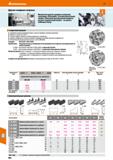 880 Hoffmann Group 51 Множество других токарных патронов, например, планшайба, четырехкулачковый патрон с большим центральным отверстием или специаль Каталог HOFFMANN GROUP 2020 Режущий и вспомогательный инструмент для металлорежущих станков с ЧПУ и универсальных Сверла Фрезы Метчики Резцы Развертки Оснастка инструментальная Стр. 880