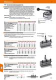 894 Hoffmann Group 51 Быстросменный резцедержатель Головки быстросменного резцедержателя с эксцентриковым зажимом Применение Положить гоговку резцеде Каталог HOFFMANN GROUP 2020 Режущий и вспомогательный инструмент для металлорежущих станков с ЧПУ и универсальных Сверла Фрезы Метчики Резцы Развертки Оснастка инструментальная Стр. 894