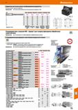 919 Hoffmann Group 51 Держатель расточного резца / комбинированный держатель Для внутренней и наружной обработки Применение Для внутренней обработки Каталог HOFFMANN GROUP 2020 Режущий и вспомогательный инструмент для металлорежущих станков с ЧПУ и универсальных Сверла Фрезы Метчики Резцы Развертки Оснастка инструментальная Стр. 919