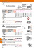 920 Hoffmann Group 51 Держатель расточного резца 318831 - GARANT - Повышенная жесткость закрепления и работа с пониженными вибрациями благодаря полно Каталог HOFFMANN GROUP 2020 Режущий и вспомогательный инструмент для металлорежущих станков с ЧПУ и универсальных Сверла Фрезы Метчики Резцы Развертки Оснастка инструментальная Стр. 920