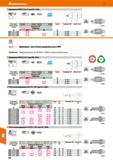 926 Hoffmann Group 51 Державки PDNN N 62,5° для DN 1506 HP ЙШ-VA ISO 12164-3 0 хвостовика/ размер пластины - РазмерА 32 0075 320375 РазмерА Подходяща Каталог HOFFMANN GROUP 2020 Режущий и вспомогательный инструмент для металлорежущих станков с ЧПУ и универсальных Сверла Фрезы Метчики Резцы Развертки Оснастка инструментальная Стр. 926
