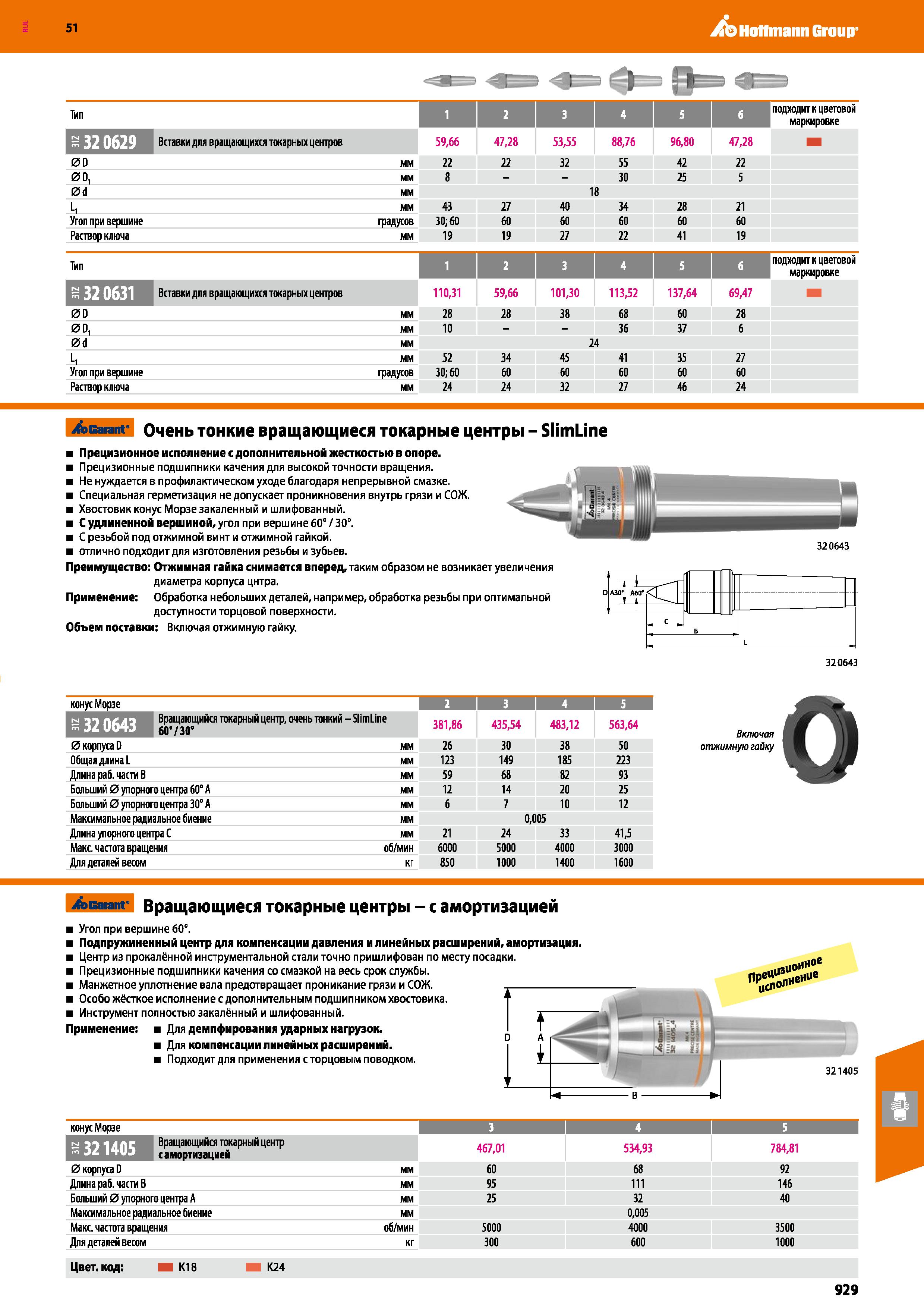 929 Hoffmann Group 51 Тип 1 2 3 4 5 б подходит к цветовой маркировке й 32 0629 Вставки для вращающихся токарных центров 59,66 47,28 53,55 88,76 96,80 Каталог HOFFMANN GROUP 2020 Режущий и вспомогательный инструмент для металлорежущих станков с ЧПУ и универсальных Сверла Фрезы Метчики Резцы Развертки Оснастка инструментальная Стр. 929