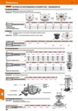 980 Hoffmann Group 51 /эвагапг ZeroClamp Система базирования по нулевой точке - принадлежности Зажимные элементы Все детали из нержавеющей или защище Каталог HOFFMANN GROUP 2020 Режущий и вспомогательный инструмент для металлорежущих станков с ЧПУ и универсальных Сверла Фрезы Метчики Резцы Развертки Оснастка инструментальная Стр. 980