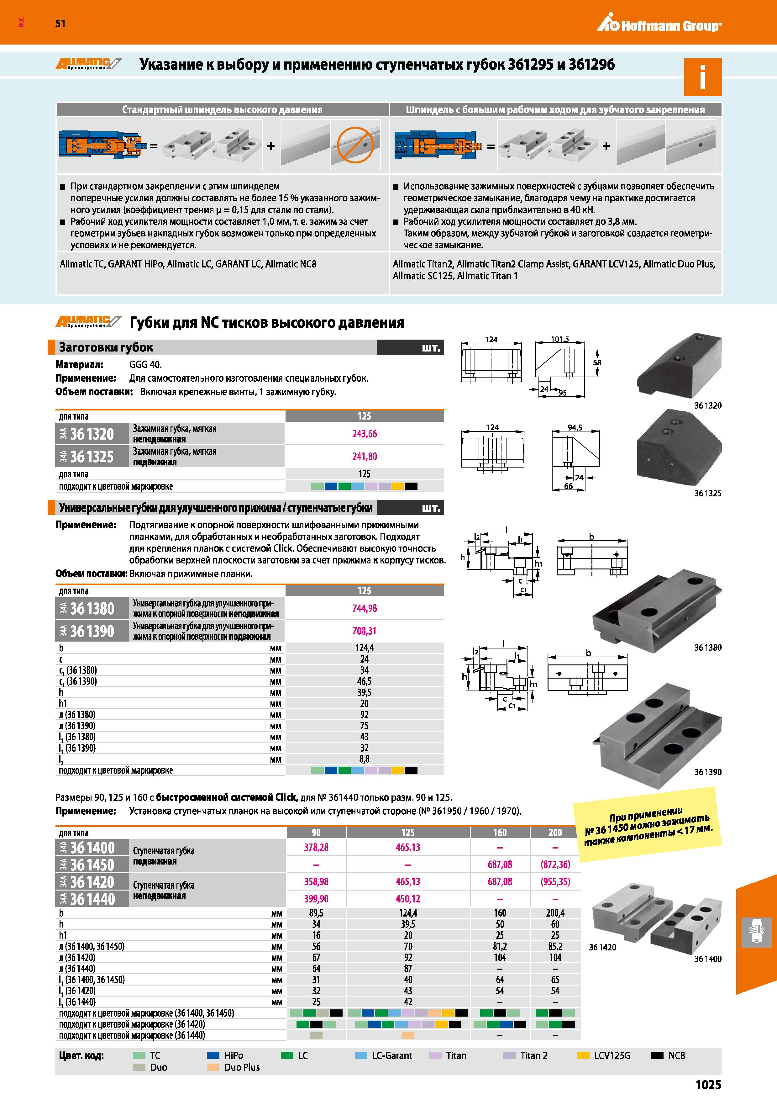 1025 Hoffmann Group 51 Й“ЯП Указание к выбору и применению ступенчатых губок 361295 и 361296 Стандартный шпиндель высокого давления Шпиндель с большим Каталог HOFFMANN GROUP 2020 Режущий и вспомогательный инструмент для металлорежущих станков с ЧПУ и универсальных Сверла Фрезы Метчики Резцы Развертки Оснастка инструментальная Стр. 1025