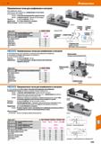 1033 Hoffmann Group 51 Прецизионные тиски для шлифования и контроля Пришлифованная призма Полностью из стали; закалённые и шлифованные со всех сторон Каталог HOFFMANN GROUP 2020 Режущий и вспомогательный инструмент для металлорежущих станков с ЧПУ и универсальных Сверла Фрезы Метчики Резцы Развертки Оснастка инструментальная Стр. 1033