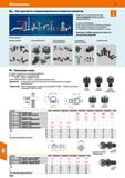1042 Hoffmann Group 51 £п Наш партнер по стандартизированным зажимным элементам Hoffmann Group осуществляет поставку всего ассортимента в короткие сро Каталог HOFFMANN GROUP 2020 Режущий и вспомогательный инструмент для металлорежущих станков с ЧПУ и универсальных Сверла Фрезы Метчики Резцы Развертки Оснастка инструментальная Стр. 1042