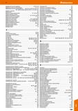 1083 Инструменты для обработки металлов резанием Поисковый указатель на русском языке из каталога поставщика промышленных предприятий Каталог HOFFMANN GROUP 2020 Режущий и вспомогательный инструмент для металлорежущих станков с ЧПУ и универсальных Сверла Фрезы Метчики Резцы Развертки Оснастка инструментальная Стр. 1083
