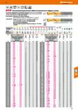 71 Hoffmann Group VHM DIN (SSH 65371K 4xD h7 Holex Высокопроизводительные свёрла из монолитного твёрдого сплава С усиленной сердцевиной Каталог HOFFMANN GROUP 2018 Профессиональный режущий и вспомогательный инструмент для промышленного оборудования Сверла Фрезы Метчики Державки Стр. 71