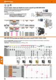 484 Hoffmann Group 49 Торцовые фрезы фрезы для обработки уступов и пазов 90° для СМП SOMT 09Т304 Из закалённой специальной инструментальн Каталог HOFFMANN GROUP 2018 Профессиональный режущий и вспомогательный инструмент для промышленного оборудования Сверла Фрезы Метчики Державки Стр. 484