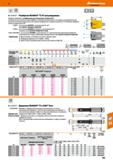 585 Hoffmann Group в KOMET GROUP Развёртки REAMAX TS Н7 регулируемые Развёртки прямозубые, шлифованные для поля допуска отверстия Н7 Опти Каталог HOFFMANN GROUP 2018 Профессиональный режущий и вспомогательный инструмент для промышленного оборудования Сверла Фрезы Метчики Державки Стр. 585