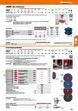 309 Vlies-Schleifsterne Eignung/ v, m/s Alu Mg X < 900 N X <1400 N X <55 HRC X <60 HRC X <67 HRC HM INOX Ti GG(G) CuZn Kunstst &GFK Holz Stein Lacke Каталог HOFFMANN GROUP 2016 Ручной слесарно-монтажный и контрольно-измерительный инструмент и приборы для предприятий машиностроения и мастерских сервисного обслуживания 47 версия издания Стр. 309 DEU