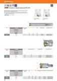 50 Копирные и торцевые фрезы Garant для RD 1004 Фрезерная головка с неравномерным шагом зубьев для плавного резания Низкие торцевые и радиальные биени Каталог HOFFMANN GROUP 2016 Новинки инструмента от комплексного немецкого поставщика промышленных предприятий и сервисных мастерских Спиральные сверла Концевые твердосплавные фрезы Стр. 48