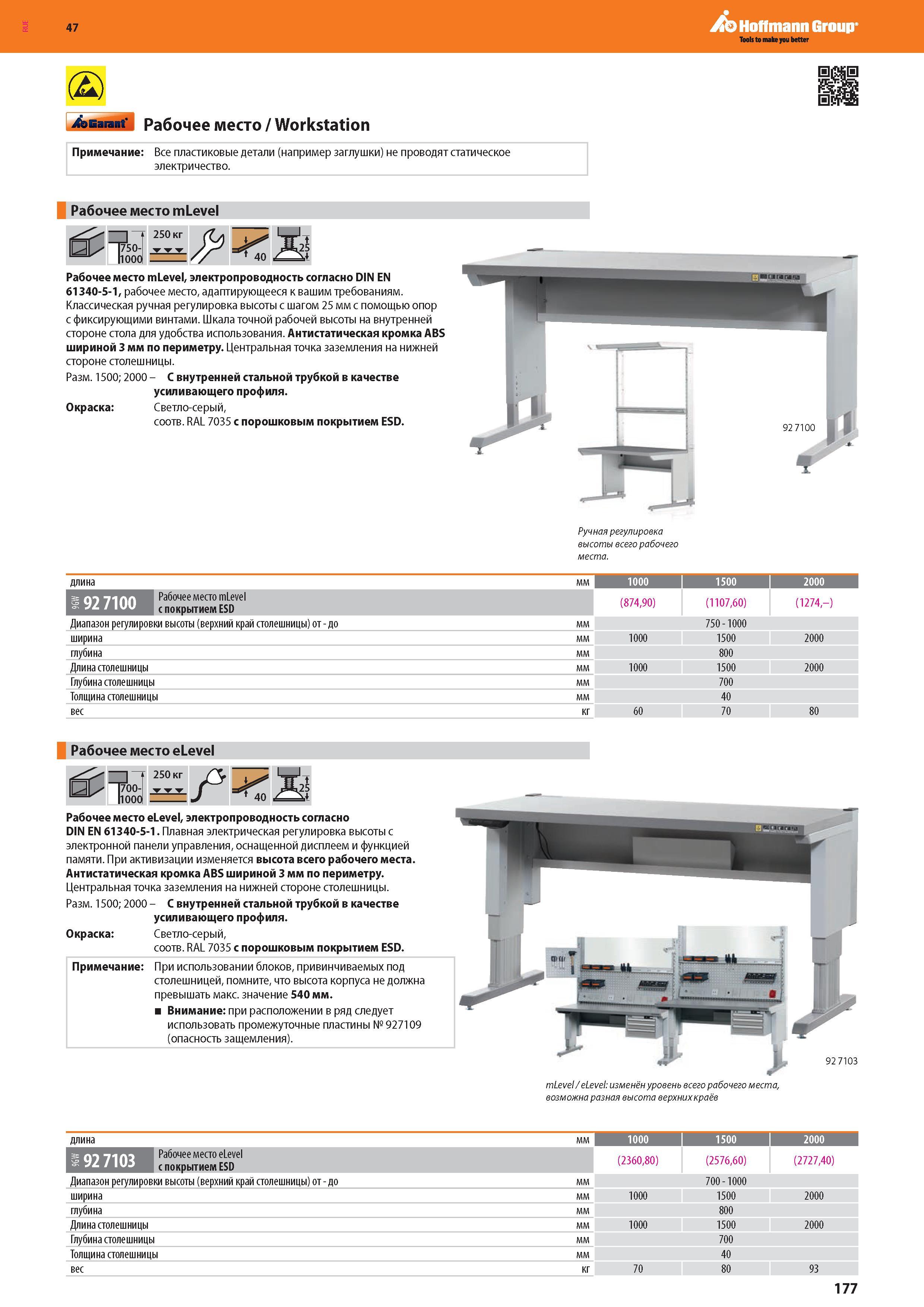 179 Hoffmann Group (2) Garant Рабочее место / Workstation Примечание: Все пластиковые детали (например заглушки) не проводят статическое электричество Каталог HOFFMANN GROUP 2016 Новинки инструмента от комплексного немецкого поставщика промышленных предприятий и сервисных мастерских Спиральные сверла Концевые твердосплавные фрезы Стр. 177