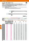 132 HPC свёрла для глубокого сверления Garant Hoffmann Group из монолитного твёрдого сплава С винтовыми канавками, с 4 направляющими ленточками и внутренн Каталог HOFFMANN GROUP 2017 Инструмент режущий и вспомогательный для металлорежущих промышленных станков Резцы токарные Концевые твердосплавные фрезы Зажимные патроны Стр. 132