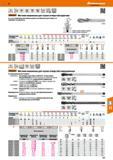 177 Метчики машинные Hoffmann Group для глухих отверстий короткие Благодаря короткому хвостовику выдаётся на небольшое расстояние, что повышает его прочно Каталог HOFFMANN GROUP 2017 Инструмент режущий и вспомогательный для металлорежущих промышленных станков Резцы токарные Концевые твердосплавные фрезы Зажимные патроны Стр. 177