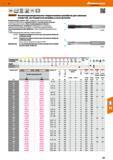 251 VHM NsN Норма DIN 25 bar 6535 HA HPC Garant Высокопроизводительные твердосплавные развёртки для сквозных отверстий, нестандартные размеры и поля допус Каталог HOFFMANN GROUP 2017 Инструмент режущий и вспомогательный для металлорежущих промышленных станков Резцы токарные Концевые твердосплавные фрезы Зажимные патроны Стр. 251