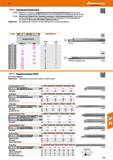 711 48 Hoffmann Group holex Гравировальный резец 29 5040 - HSS Со 10 (10 % кобальта) Гравировальный резец с прямой режущей кромкой, прециз круглая шлифовк Каталог HOFFMANN GROUP 2017 Инструмент режущий и вспомогательный для металлорежущих промышленных станков Резцы токарные Концевые твердосплавные фрезы Зажимные патроны Стр. 711