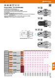 761 48 Hoffmann Group ISO DIN 12164-1 69882-4 DIN 69893 HSC HPC Патроны Weldon - IS012164 (DIN 69893) С отверстием для чипа хранения данных Рабочие поверх Каталог HOFFMANN GROUP 2017 Инструмент режущий и вспомогательный для металлорежущих промышленных станков Резцы токарные Концевые твердосплавные фрезы Зажимные патроны Стр. 761