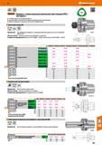 781 48 ISO G2'5 26623-1 Hoffmann Group Garant Патроны с полигональным коническим хвостовиком (PSC) ISO 26623-1 С отверстием для чипа хранения данных Все х Каталог HOFFMANN GROUP 2017 Инструмент режущий и вспомогательный для металлорежущих промышленных станков Резцы токарные Концевые твердосплавные фрезы Зажимные патроны Стр. 781